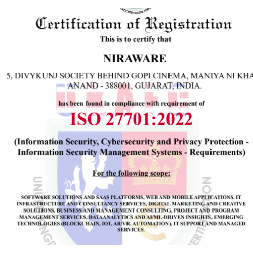ISO 27701:2022 Certified